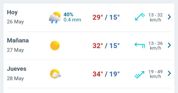 Día con nubes y claros, temperatura hasta 29°C en Juárez 