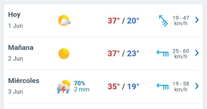 Día soleado con temperatura hasta 37°C en Juárez 