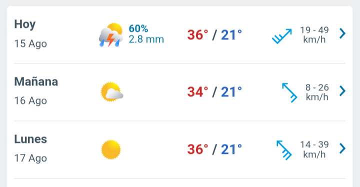 Día con nubes y claros, temperatura hasta 36°C en Juárez 