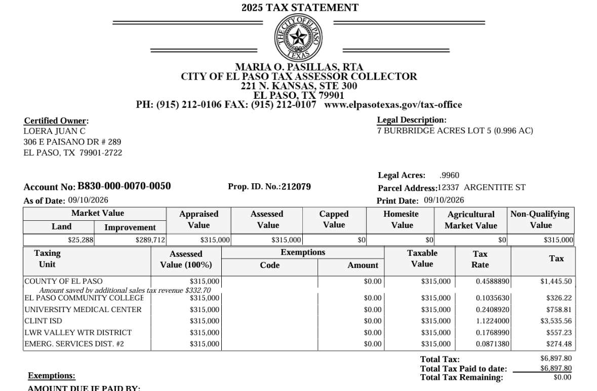 Posee Juan Carlos Loera propiedad de 315 mil dólares en El Paso