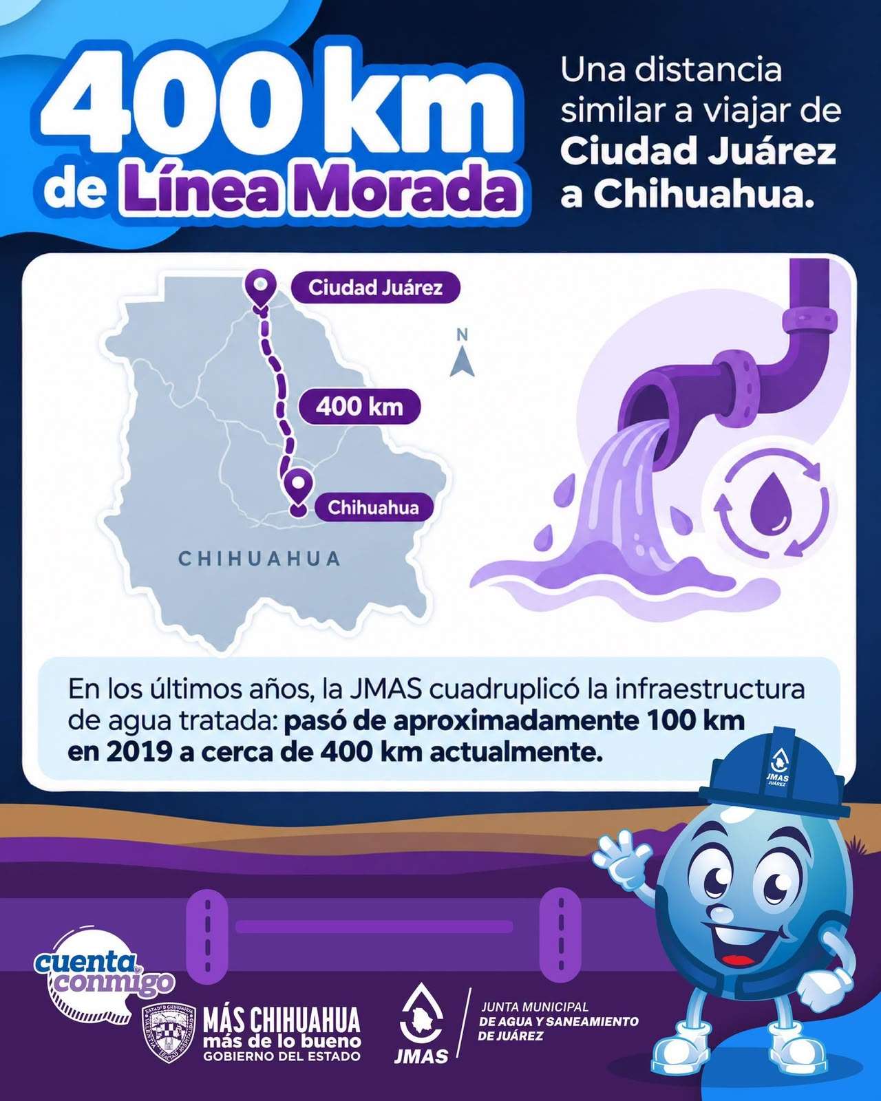 Alcanza JMAS los 400 kilómetros de línea morada para riego con agua tratada