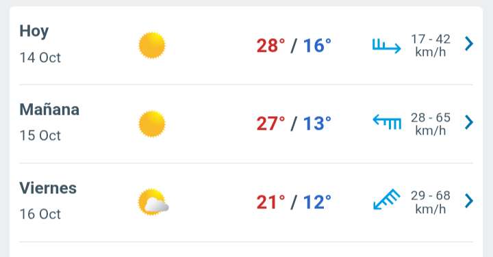 Día soleado con temperatura hasta 28°C en Juárez 