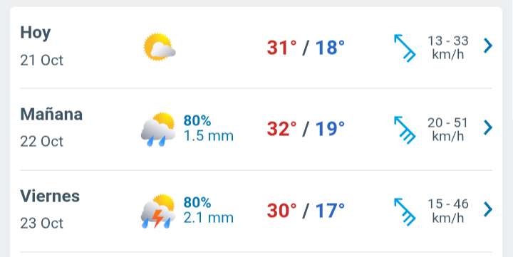 Día con nubes y claros, temperatura hasta 31°C en Juárez